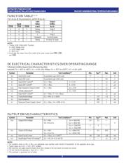 74FCT543ATSO 数据规格书 3