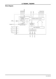 LC79431KNE-E datasheet.datasheet_page 6