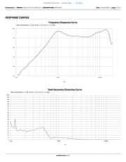 112507 datasheet.datasheet_page 4