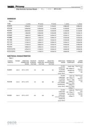 RC0805FR-073R32 datasheet.datasheet_page 4