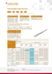 76347-301LF datasheet.datasheet_page 3