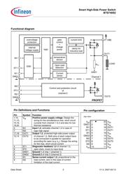 BTS740S2XUMA1 数据规格书 2