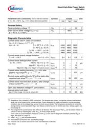 BTS740S2XUMA1 datasheet.datasheet_page 6