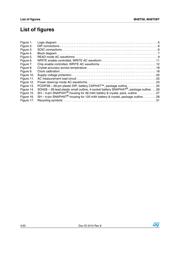 M48T58-70PC1 datasheet.datasheet_page 4