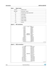 M48T58-70PC1 datasheet.datasheet_page 6