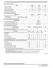 MW7IC18100NBR1 datasheet.datasheet_page 2