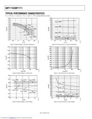 ADP1710 datasheet.datasheet_page 6