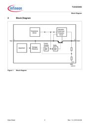 TLE42344GHTSA1 数据规格书 3
