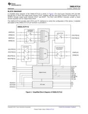 SN65LVCP114ZJA datasheet.datasheet_page 3