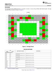 SN65LVCP114ZJA datasheet.datasheet_page 4