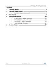 STP46NF30 datasheet.datasheet_page 2