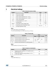 STP46NF30 datasheet.datasheet_page 3