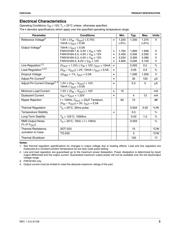 FAN1616AD25X datasheet.datasheet_page 3