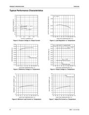 FAN1616AD25X datasheet.datasheet_page 4