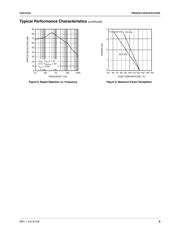 FAN1616AD25X datasheet.datasheet_page 5