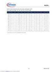 BAS52-02V datasheet.datasheet_page 6