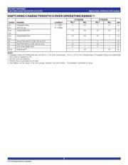 74FCT163374CPVG datasheet.datasheet_page 5