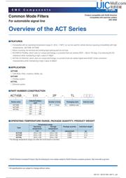 ACT45B-510-2P-TL000 数据规格书 3