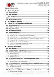 FT232HL-REEL 数据规格书 5