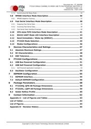 FT232HL-REEL 数据规格书 6