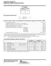 SN74HCT32PWT datasheet.datasheet_page 2