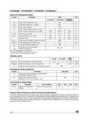 STP4N80K5 datasheet.datasheet_page 2