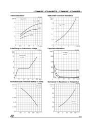 STP4N80K5 datasheet.datasheet_page 5