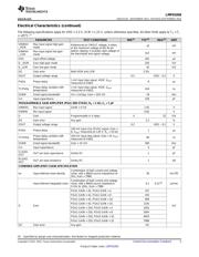 LMP91050MMX/NOPB datasheet.datasheet_page 5