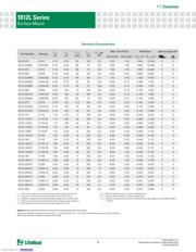 1812L050PR datasheet.datasheet_page 2