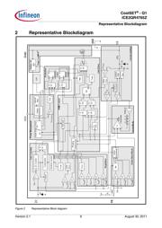 ICE2QR4765ZXKLA1 datasheet.datasheet_page 6