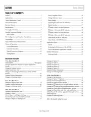 AD7685ARMZRL7 datasheet.datasheet_page 2