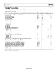 AD7685ARMZRL7 datasheet.datasheet_page 5