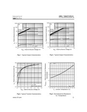 IRL3803SPBF datasheet.datasheet_page 3