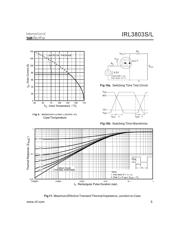 IRL3803SPBF datasheet.datasheet_page 5