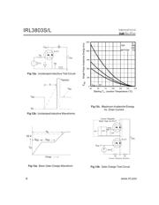 IRL3803SPBF datasheet.datasheet_page 6