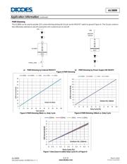 AL5809-15P1-7 datasheet.datasheet_page 6