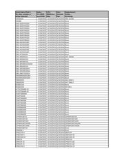 HI1-1818A-2 数据规格书 2