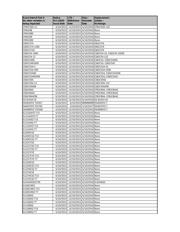 HI1-1818A-2 数据规格书 3