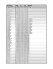 ISL6299IRZ datasheet.datasheet_page 4