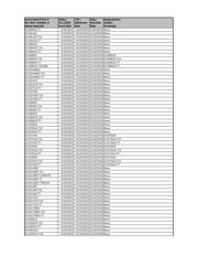 ISL6299IRZ datasheet.datasheet_page 5