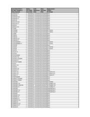 ISL6299IRZ datasheet.datasheet_page 6