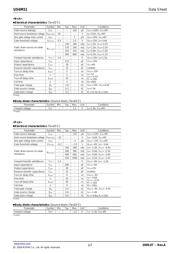 US6M1 datasheet.datasheet_page 2