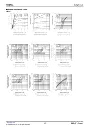 US6M11TR datasheet.datasheet_page 3