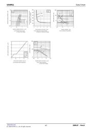 US6M11TR datasheet.datasheet_page 4