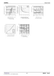 US6M11TR datasheet.datasheet_page 6