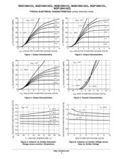 NGD15N41CLT4 datasheet.datasheet_page 4