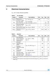 STP80N20M5 datasheet.datasheet_page 4