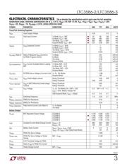 LTC3586EUFE-2#TRPBF datasheet.datasheet_page 3