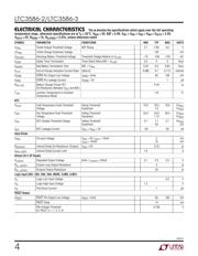 LTC3586EUFE-2#TRPBF datasheet.datasheet_page 4