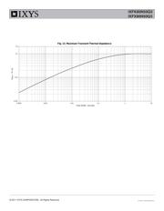 IXFK80N50Q3 datasheet.datasheet_page 5